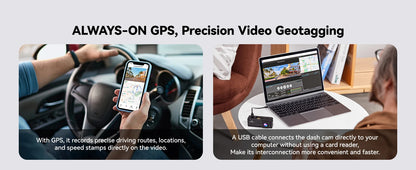 REDTIGER Dash Cam HD 4K Built-in GPS 70FOV Car DVR 5G WIFI APP Control Fatigue Driving Reminder Car Camera with Night Vision