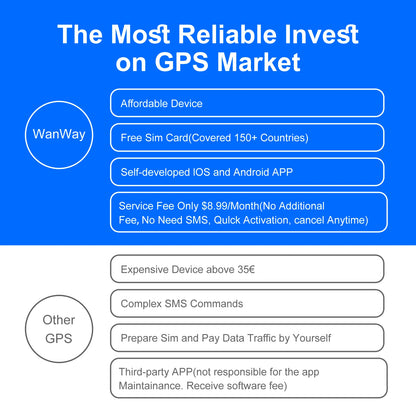 4G GPS Tracker , Real-Time 30 Days Tracking Device Anti-Theft Vehicle Locator, Paid Android/iOS App