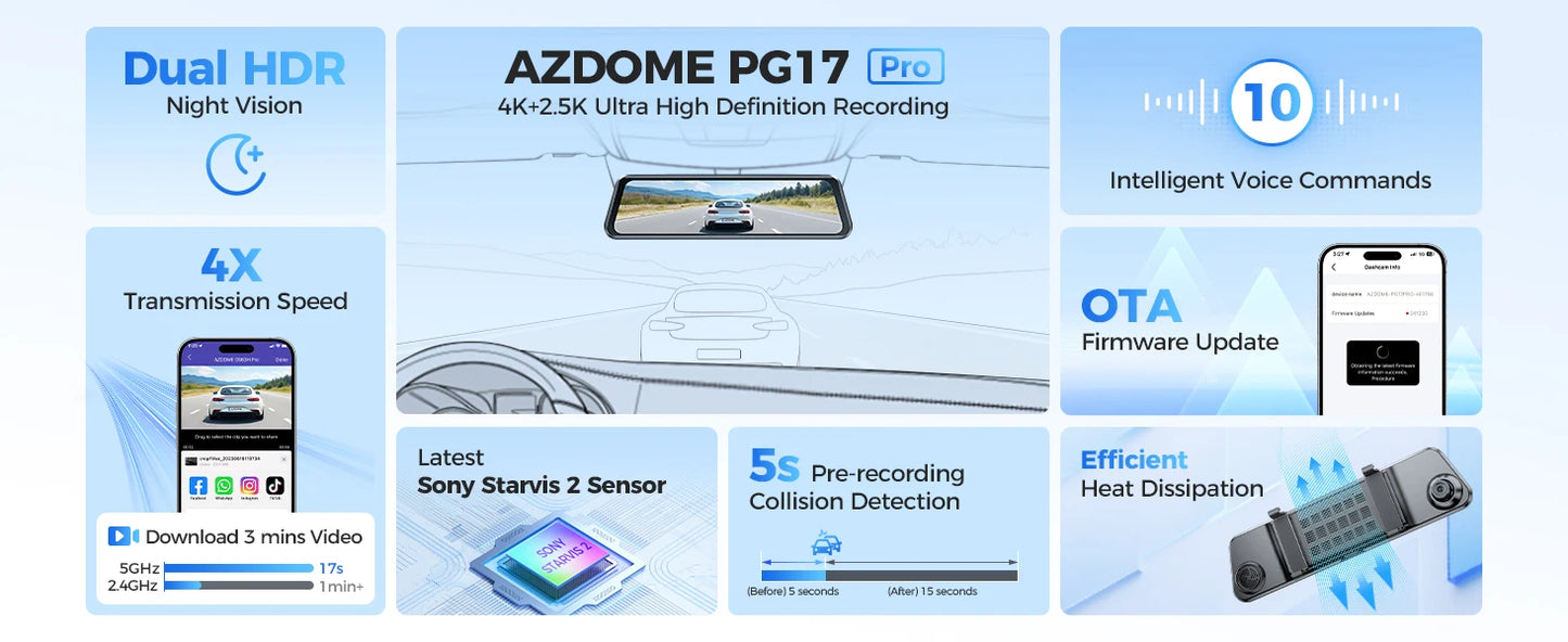 AZDOME 4K+2.5K Dash Cam PG17 Pro