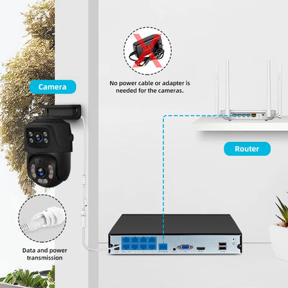 FUERS 8CH Poe 6MP Camera System Video Surveillance Kit Security Camera Ptz Camera Outdoor Camera Two Way Audio Full Color Night