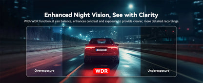 REDTIGER Dash Cam HD 4K Built-in GPS 70FOV Car DVR 5G WIFI APP Control Fatigue Driving Reminder Car Camera with Night Vision