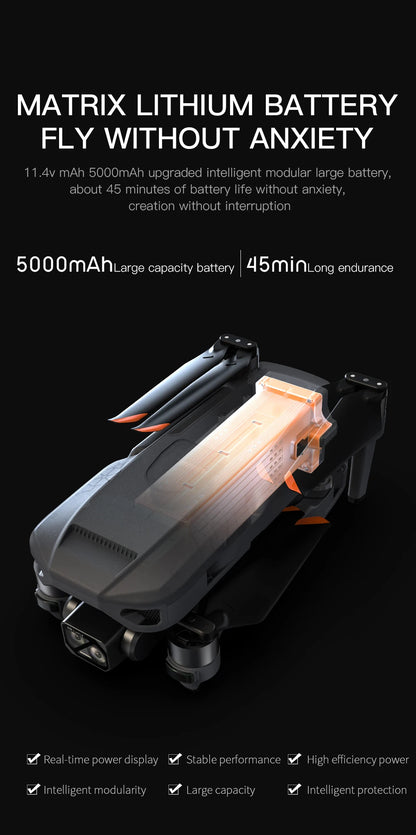 ZLL SG909 MAX GPS Drone With 4K Camera 6KM Touch Screen RC Profesional Drone 360° obstacle avoidance Foldable RC Quadcopter