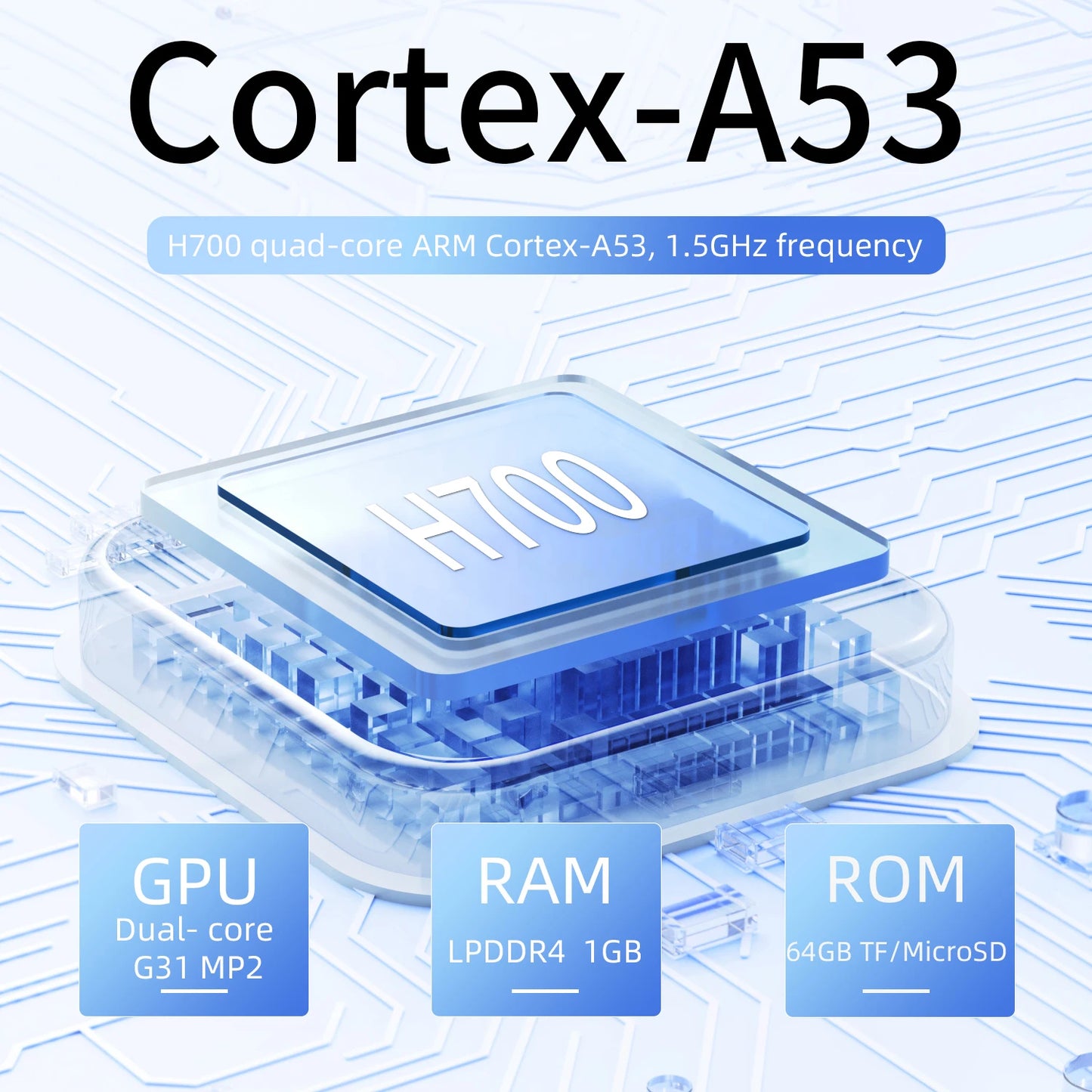 ANBERNIC RG 40XXV 64 Bit Linux Retro Handheld Game Console