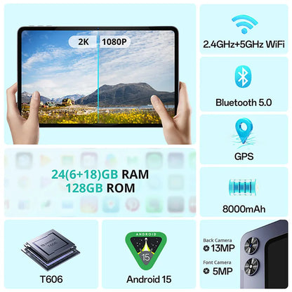 SVITOO 12-inch Tablets Android 2025 24GB RAM 128GB ROM