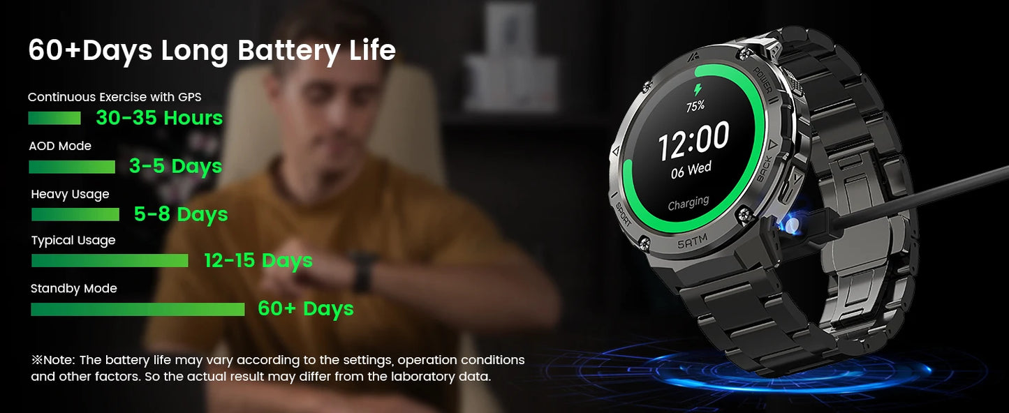 HIDAMEL T3E GPS Smart Watch