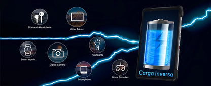 8849 TANK PAD 5G Android14 Unihertz Rugged Projector Tablet 21000mAh 512GB 120Hz 24G Smart Pad 50MP 10.95 inch Phone Tablet 2025