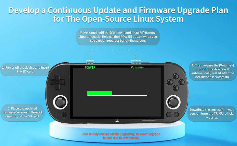 TRIMUI Smart Pro Retro Handheld Game Console 30,000+ Games,