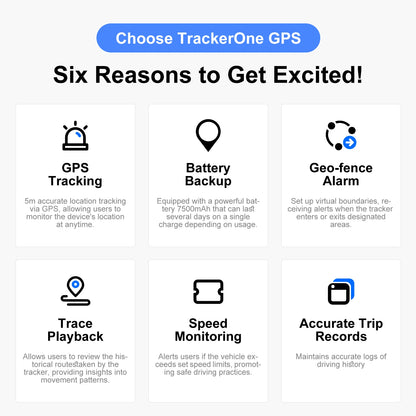 New GPS Tracker for Cars, Luggage, Motorcycles, 4G Magnet, 30 Day GPS Tracker, 4G