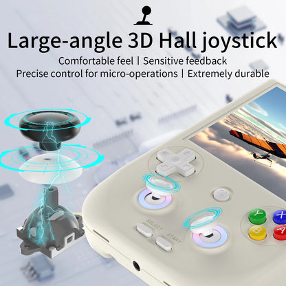 ANBERNIC RG406V Handheld Game Console