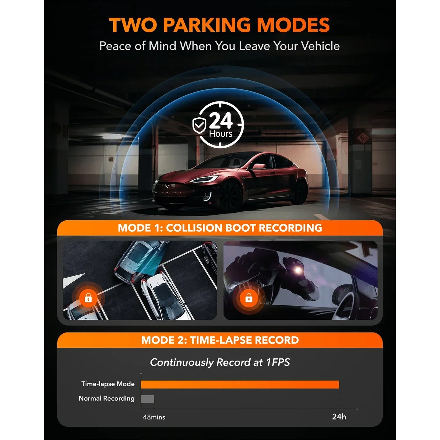 WOLFBOX I07 Dash  Cam