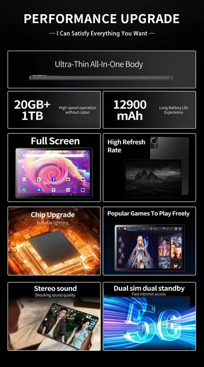 14-inch Android Tablet 20GB RAM 1TB ROM 5G