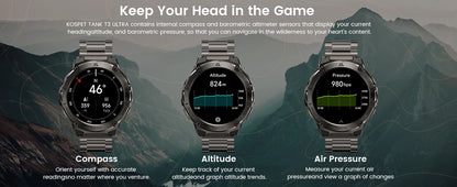 HIDAMEL T3E GPS Smart Watch