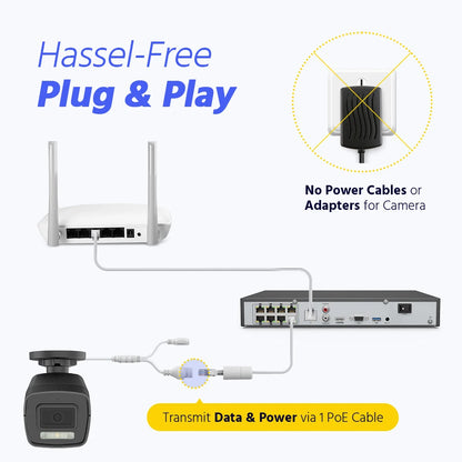 Annke H.265+ 3K Smart Dual Light POE Camera System 2.8MM Len Human Vehicle Detection IP67 Security Protection Video Surveillance
