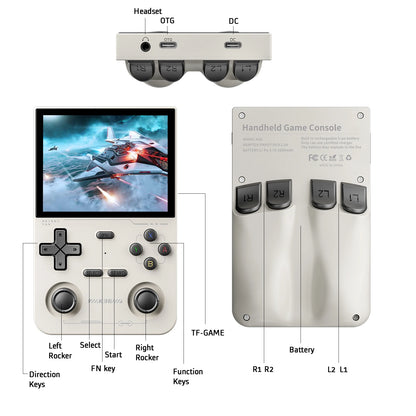 GAMINJA K36 Handheld Game Console