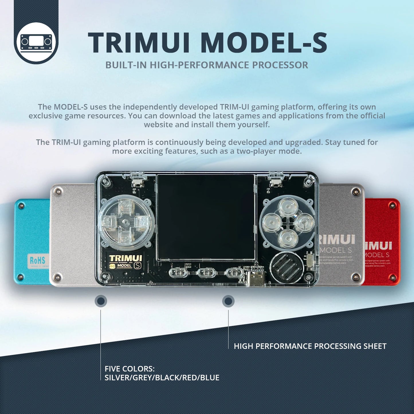 TRIMUI Model S Handheld Game Console 15000plus Classical Games Retro Game Console
