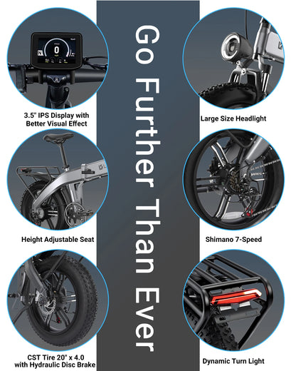 Luckeep X1 Fold Electric Bike 1500W Peak Motor 48V15AH Battery Electric Bicycle Hydraulic Disc Brakes 20" x 4.0" Fat Tire Ebike
