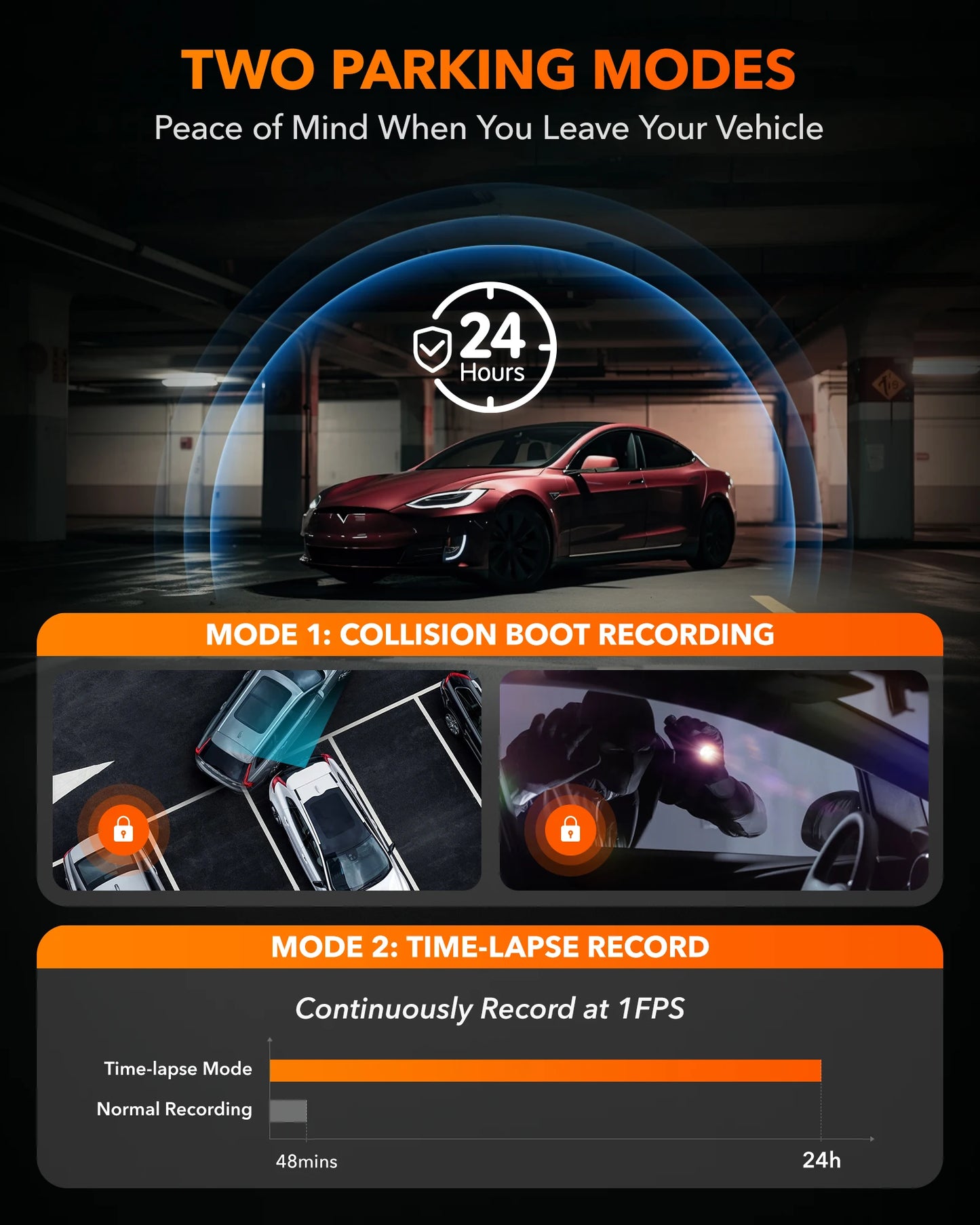 WOLFBOX I07 Dash  Cam