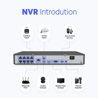 ANNKE 4K Ultra HD POE Video Surveillance System 8CH H.265+ NVR With 4K Security Cameras CCTV Kit Audio Recording 8MP Ip camera
