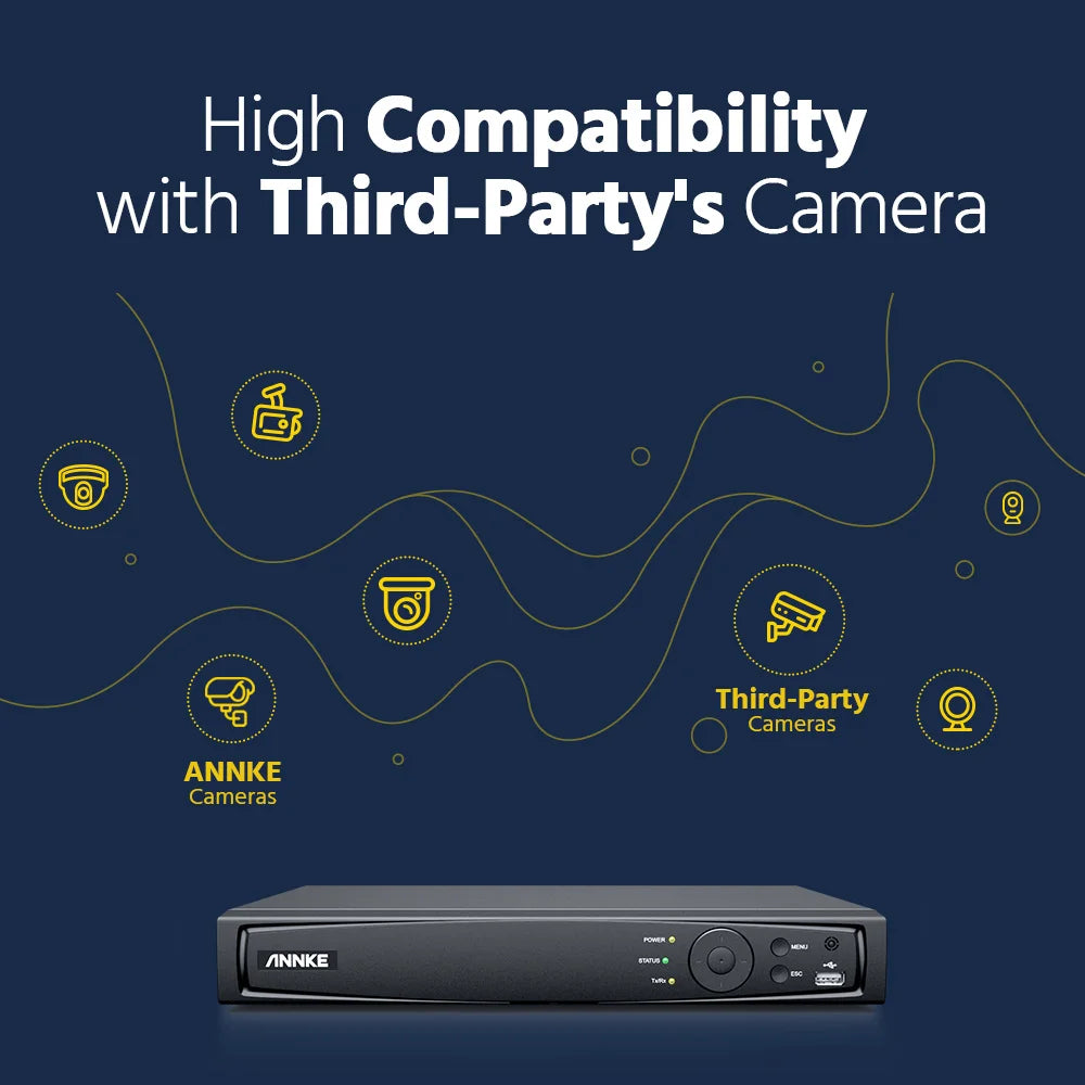 Annke H.265+ 3K Smart Dual Light POE Camera System 2.8MM Len Human Vehicle Detection IP67 Security Protection Video Surveillance