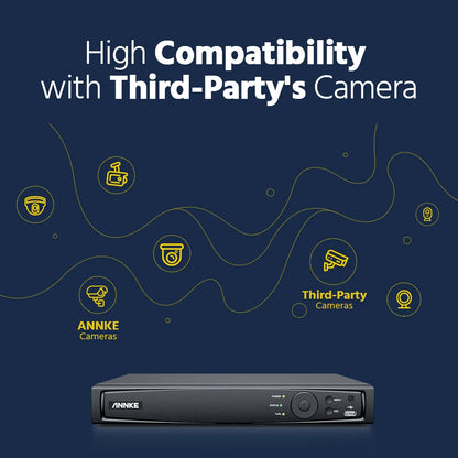 Annke H.265+ 3K Smart Dual Light POE Camera System 2.8MM Len Human Vehicle Detection IP67 Security Protection Video Surveillance