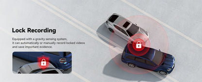 REDTIGER F8  4K+1080P 5.8G WiFi Dash Cam