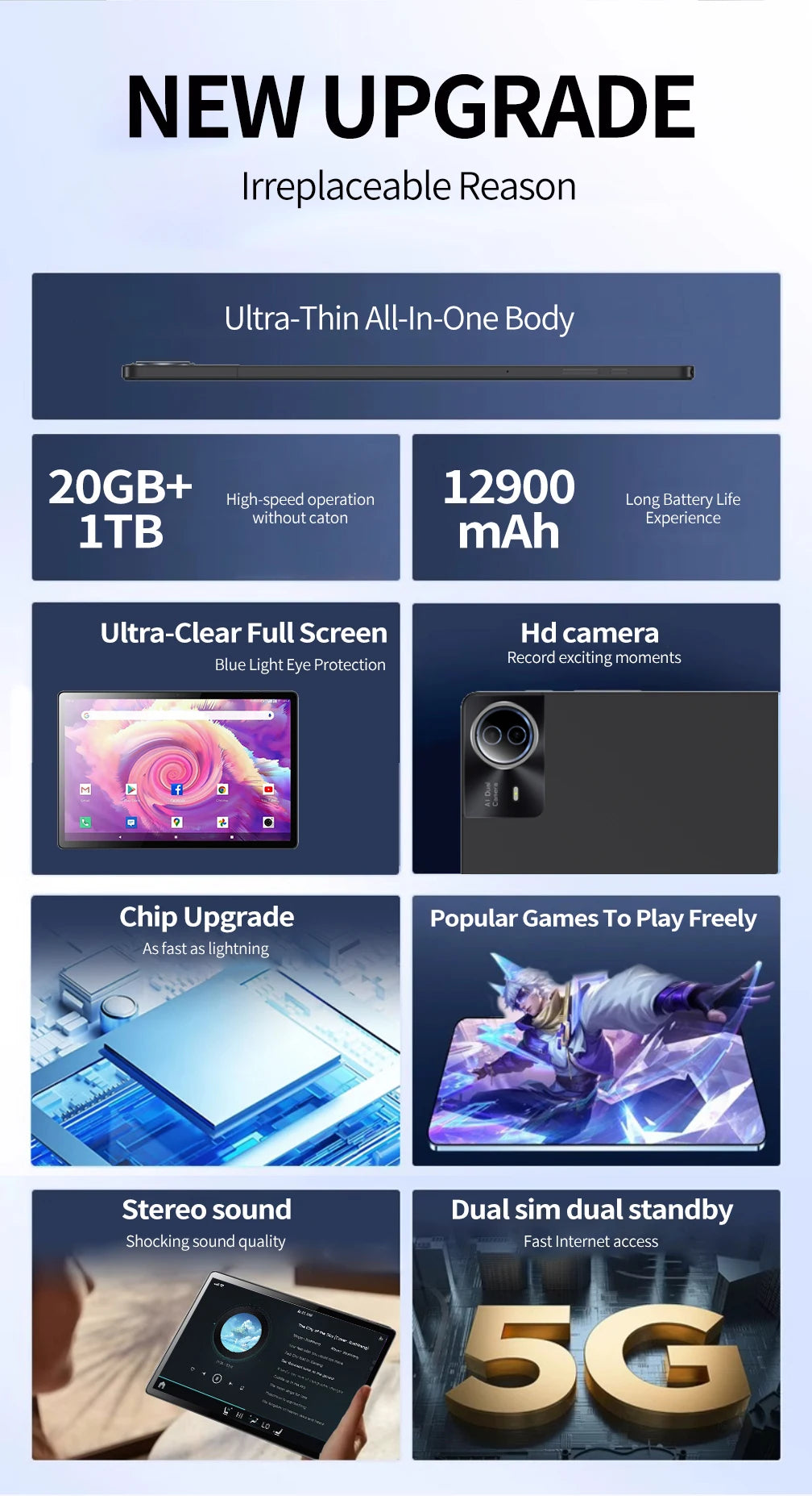 2025 Flagship 14'' Tablet 20GB RAM 1TB Storage 5G Global Version