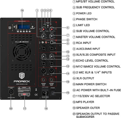 PRORECK 18INCH 8000W P.M.P.O Stereo Bluetooth/DJ/Powered PA Speaker System Combo Set with Two Subwoofers and 6 Line Array Speake