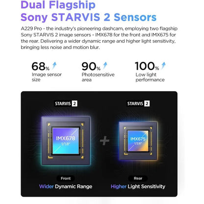A229 Pro 4K HDR Dash Cam,  4K+2K Front and Rear Car Camera, 2 Channel with HDR, Voice Control