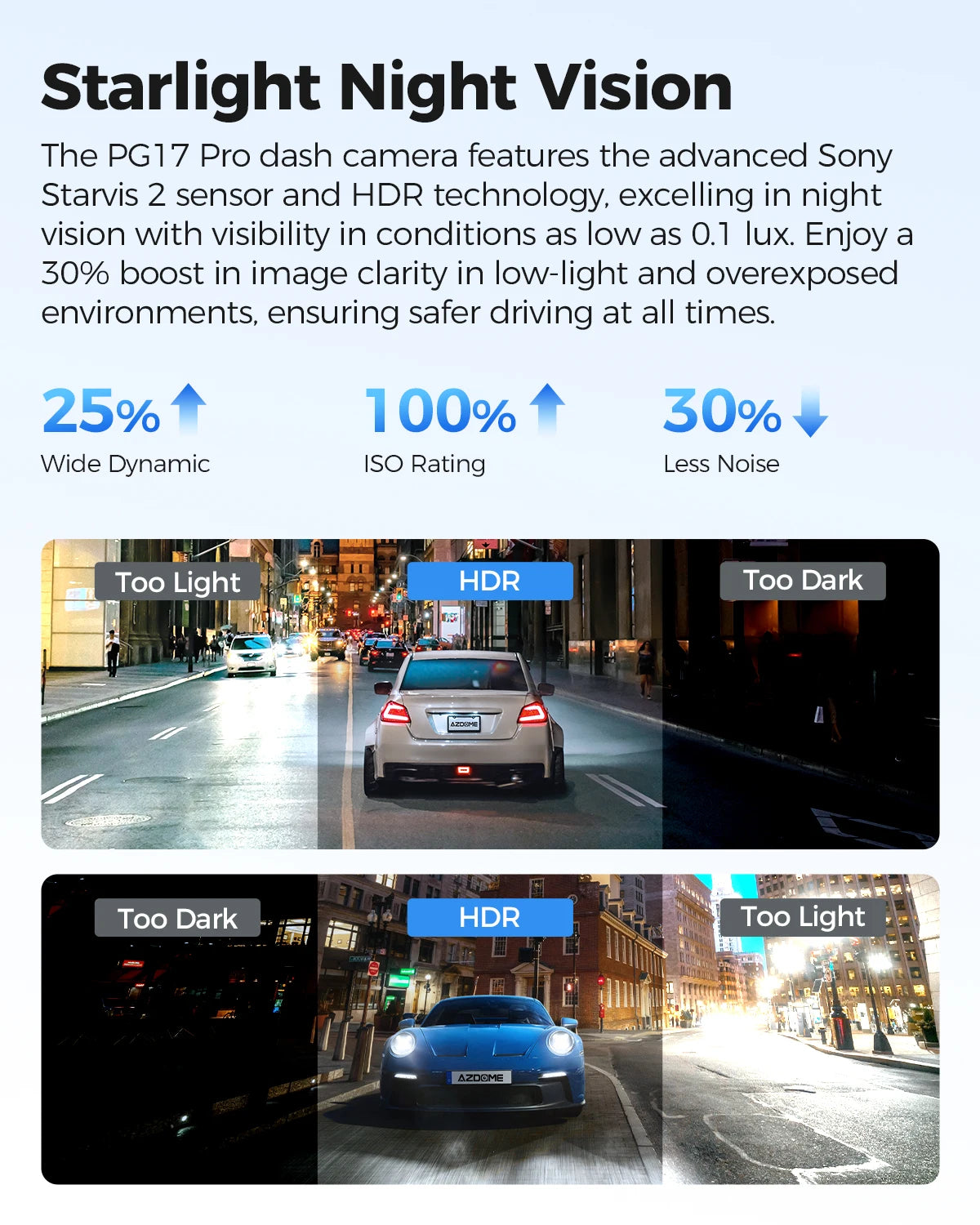 AZDOME 4K+2.5K Dash Cam PG17 Pro