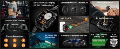 HIDAMEL M3E GPS Smart Watch For Men