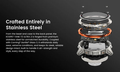 KOSPET TANK T3 Ultra 2