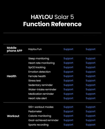 HAYLOU Solar 5 Voice Calling Smartwatch