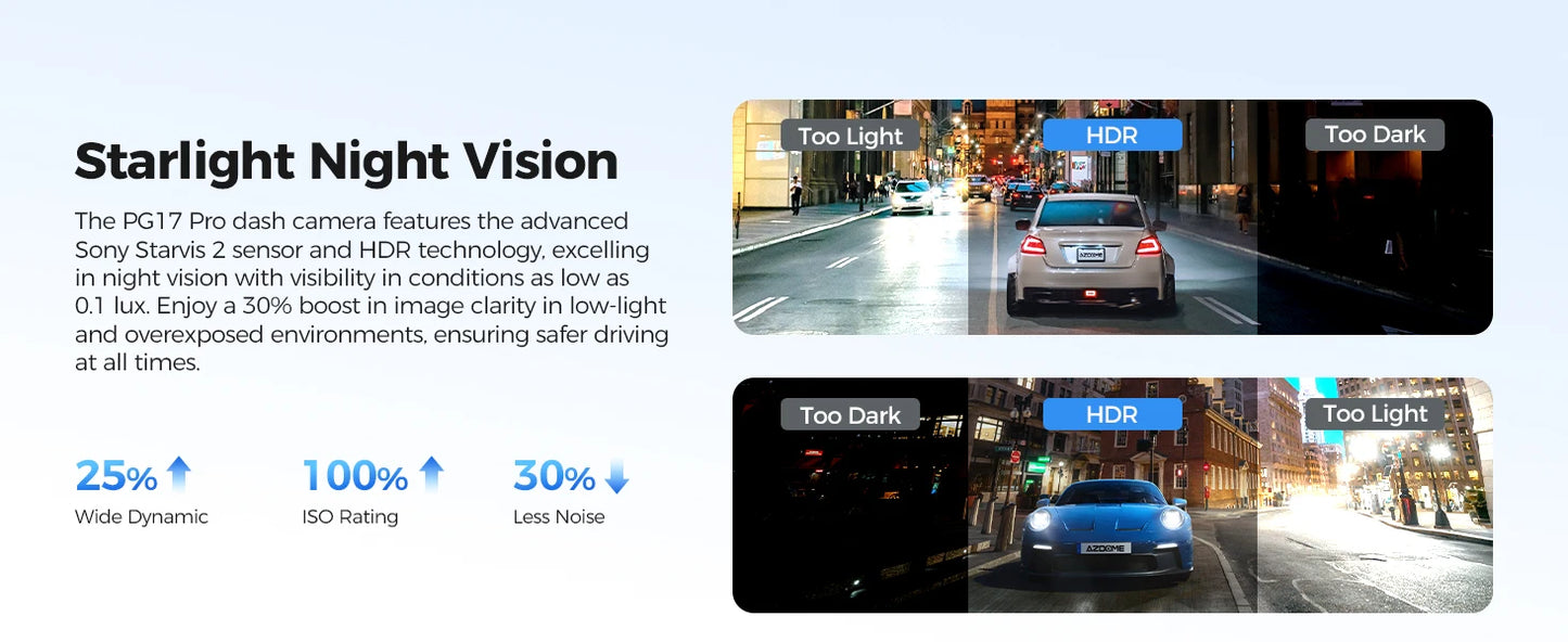 AZDOME 4K+2.5K Dash Cam PG17 Pro
