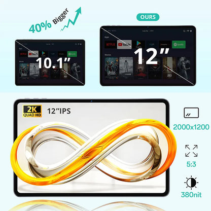 SVITOO Android Tablet 12 inch Large Screen Tablet 24GB+128GB
