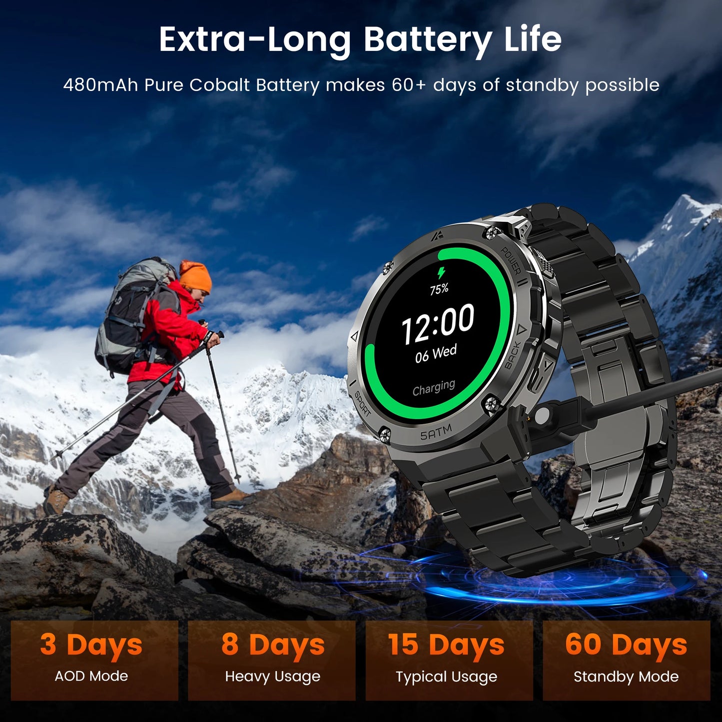 HIDAMEL T3E GPS Smart Watch
