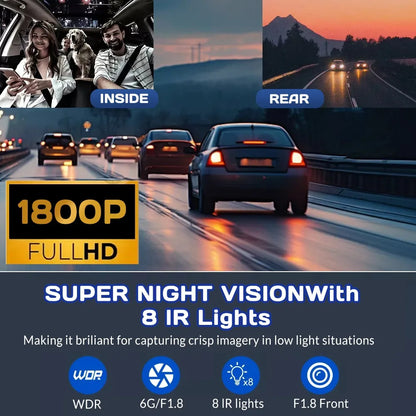 3.0″ IPS 360° Dash Camera HD 1080P