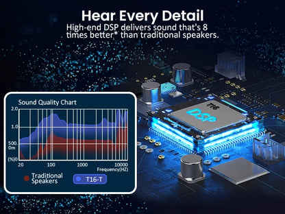 FanFun Karaoke Machine with 2 Microphones, Portable Bluetooth Speaker with RGB Light, Karaoke System for Karaoke Home Party