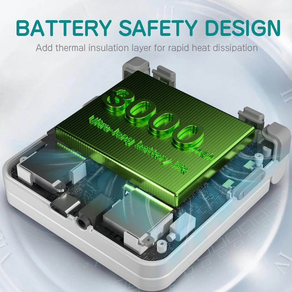 Miyoo Flip Handheld Retro Console 2025