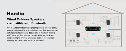 Herdio 5.25'' 600W Outdoor Bluetooth Speakers Waterproof Wired Wall Mount Weatherproof Loudspeaker System For Indoor-Outdoor
