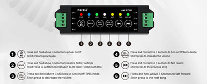Herdio 5.25'' 600W Outdoor Bluetooth Speakers Waterproof Wired Wall Mount Weatherproof Loudspeaker System For Indoor-Outdoor